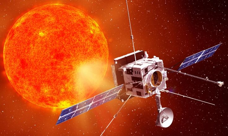 India's Sun-Staring Mission Aditya L1